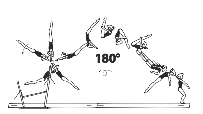 Swing bwd to double salto fwd
piked with Â½ turn (180Â°)
