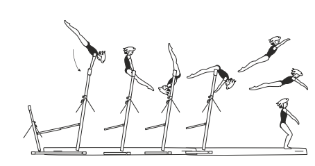 Hip circle bwd (also clear) on LB or
HB â€“ hecht