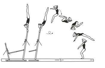 On HB â€“ salto fwd piked or salto
bwd tucked or piked 