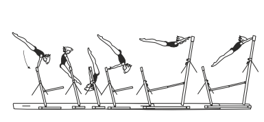 Outer front support â€“ clear hip
circle bwd on LB with hecht to hang
on HB
(Yarotska)