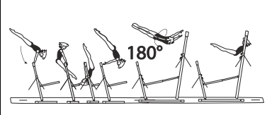 Outer front support â€“ clear hip
circle bwd on LB with hecht with
Â½ turn (180Â°) to hang on HB
(legs together or straddled)
