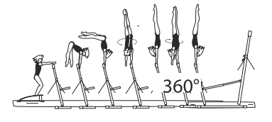 Jump to hstd on LB with hips bent,
then extended and 1/1 turn (360Â°)
in hstd phase, legs together or
straddle
