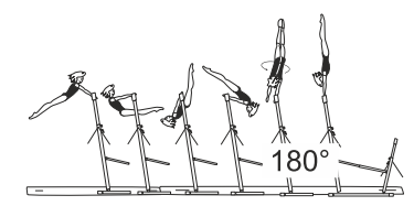Jump to clear support on HB â€“
clear hip circle to hstd on HB,
also with Â½ turn (180Â°) in hstd
phase on HB