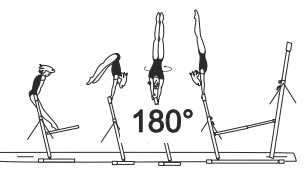 Cast to hstd with legs together
and hips extended; also with hopgrip change, also with Â½ turn
(180Â°) legs together or straddled