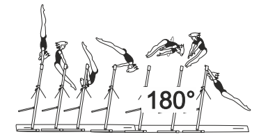 Front support on HB â€“ stoop with
flight or free straddle fwd over HB
and Â½ turn (180Â°) to hang on HB
