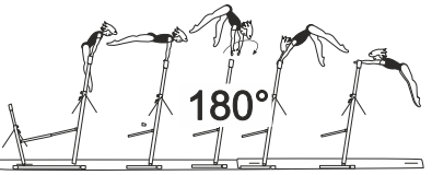Front support on HB â€“ stoop with
flight or free straddle fwd over HB
and Â½ turn (180Â°) to hang on HB