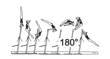 Hip circle bwd hecht with flight and
Â½ turn (180Â°) passing over bar to
hang on same bar â€“ also from
clear hip circle bwd