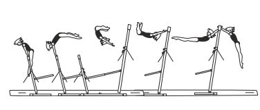 From inner front support on LB â€“
cast with salto roll fwd to hang
on HB (Radochla roll)
 (Radoch