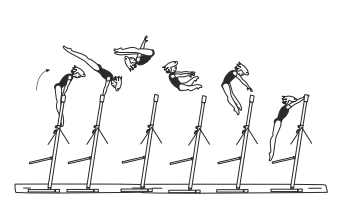 Front support on HB â€“ cast with
salto fwd straddled to hang on
HB (Comaneci salto)
 (Comaneci)