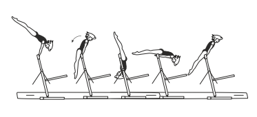 Hip circle bwd (hips touching bar