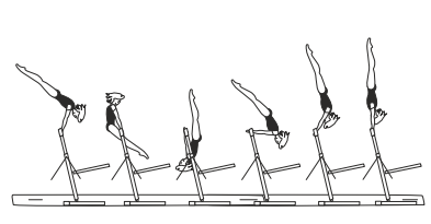 Clear hip circle to hstd, also with
hop-grip change in hstd phase, or
with Â½ turn (180Â°) to hstd 