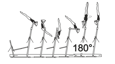 Clear hip circle to hstd, also with
hop-grip change in hstd phase, or
with Â½ turn (180Â°) to hstd 
