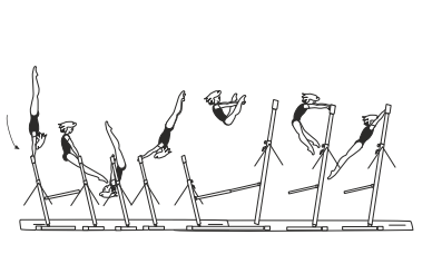 Clear underswing on LB, release
and counter movement fwd in flight
to hang on HB.