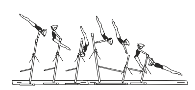 Clear hip circle bwd on HB with
hecht to clear support on LB
(Pedrick)