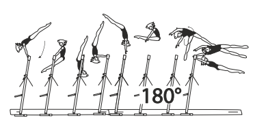 Clear hip circle on HB, counter
pike over HB with Â½ turn (180Â°)
to hang in mixed L grip
(Black)