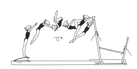 Facing HB â€“ salto fwd to hang on
HB