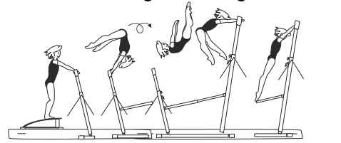 Roll fwd piked with hand repulsion
over LB with flight to hang on HB