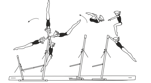 Swing bwd salto fwd tucked to
hang on HB (Jaeger-Salto)