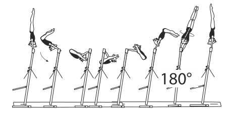 Stalder fwd in L grip to hstd,
also with Â½ turn (180Â°) to hstd