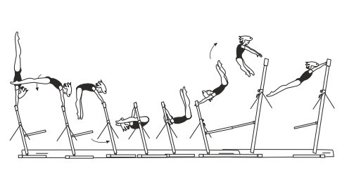Facing inward â€“ Stalder bwd with
release and counter movement fwd
in flight to hang on HB