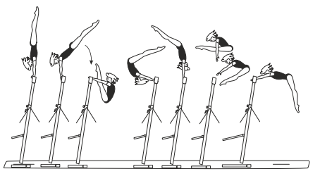 Clear pike circle bwd with counter
pike â€“ reverse hecht over HB to
hang