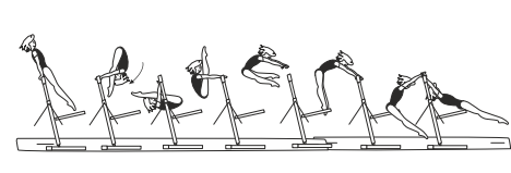 Rear support on LB or HB â€“ seat
(pike) circle fwd with straddle cut
bwd to hang on same bar