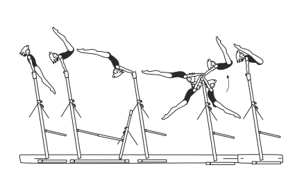 Clear rear pike support on HB (legs
together) â€“ full circle swing bwd to
finish in clear rear support on HB
(Steinemann circle)