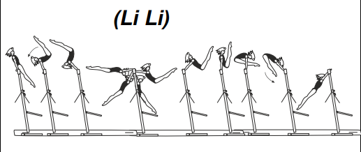 Clear rear pike support (legs
together) on HB â€“ full circle swing
bwd with stoop out bwd to hang on
HB