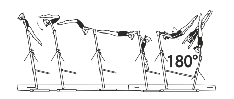 Clear rear pike support on HB
(legs together)
â€“ circle swing bwd and
continue to salto bwd
stretched between bars to
clear support on LB
 (Teza)
circle swing bwd and Â½ turn
(180Â°) with flight to hstd on LB