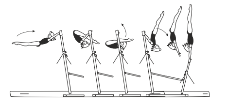 Underswing bwd (inverted pike
swing) on HB â€“ dislocate with
flight to hstd on LB
 (Zuchold-Schleudern)
also from stoop through etc..