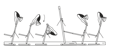 Sole circle forward (piked or
straddle)