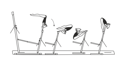 Sole circle forward in L grip
(piked or straddle)