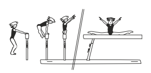 Jump with hand support to side
split sit or straddle position (must
show split without hands
touching the beam as final
position; in straddle position the
trunk must touch the beam)