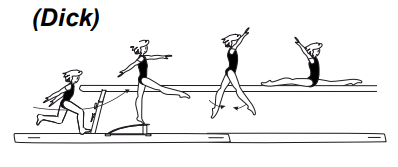 Change leg leap to free cross split
sit â€“ diagonal approach to beam