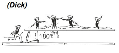 Leap with leg change and Â½ turn
(180Ëš) away from beam to free
cross split sit â€“ diagonal approach
to beam