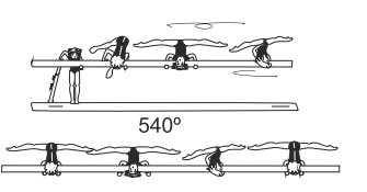 Jump with Â½ turn (180Â°) over
shoulder to neck stand, 1/1 or
1Â½ turn (360Â° - 540Ëš) to neck stand