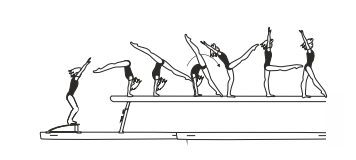 From cross stand facing end of
beam â€“ jump to hstd with hip angle
(pike) to front walkover
