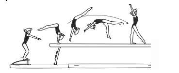 From cross stand facing end of
beam â€“ jump to hstd with hip angle
(pike) to handspring fwd with
step-out or land on 2 feet