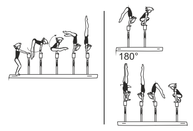 Jump, press, or swing to hstd
(2 sec.) â€“ lower to end position
touching beam,
also with Â½ turn (180Â°) in hstd