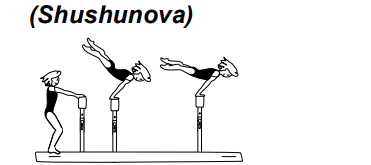 Jump with stretched hips to
planche (2 sec.) 