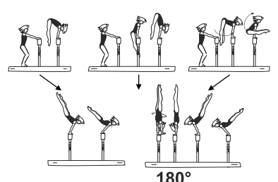 Jump, press, or swing to hstd â€“
lower to planche (2 sec.),
also with Â½ turn (180Â°) in hstd