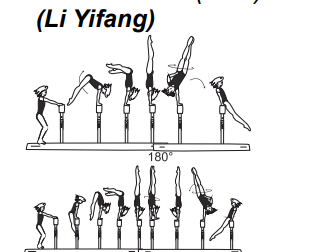 From hstd (2 sec.) release one
hand with swing down swd to rear
support;
also with Â½ turn (180Â°) in hstd