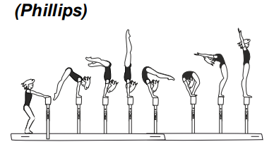 Jump or press to side hstd â€“
walkover fwd to side stand on
both legs