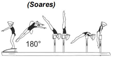 From rear stand (back towards
beam), flic flac with Â½ turn (180Â°)
to candle position, ending in front
support (grasping under the beam
with both hands)