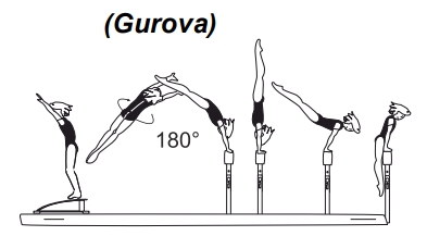 Round-off in front of beam â€“ jump
with Â½ twist (180Â°) to near side
hstd â€“ lower to optional position