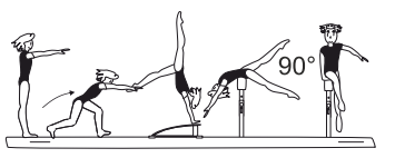 Handspring fwd with hand
repulsion from springboard to rear
support â€“ or with Â¼ turn (90Â°) to
cross sit on thigh
â€“ 90Â° approach to beam