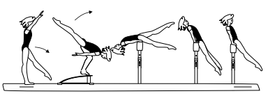 Free (aerial) walkover fwd to rear
support â€“ or with Â¼ turn (90Â°) to
cross sit on thigh â€“ 90Â° approach
to beam 