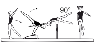 Free (aerial) walkover fwd to rear
support â€“ or with Â¼ turn (90Â°) to
cross sit on thigh â€“ 90Â° approach
to beam 