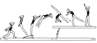 Aerial walkover fwd to cross stand
â€“ approach from end of beam,
take off from both feet 