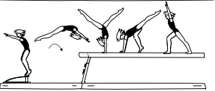Round-off at end of beam â€“ flicflac through hstd â€“ support on one
or both arms â€“ to stand 
